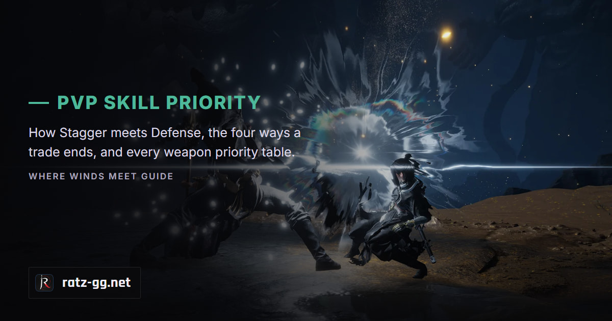 Where Winds Meet PvP: Skill Priority & Stagger System · Ratz-GG